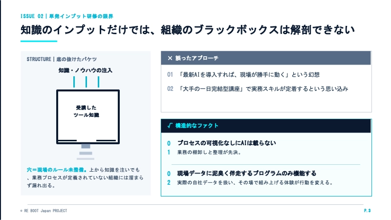 「助成金対応AI・BPR研修完全導入ガイド」ホワイトペーパー
